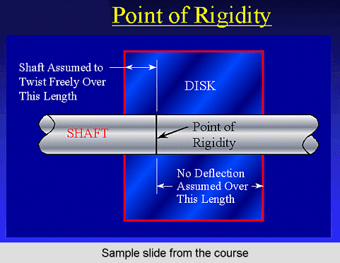 sample slide